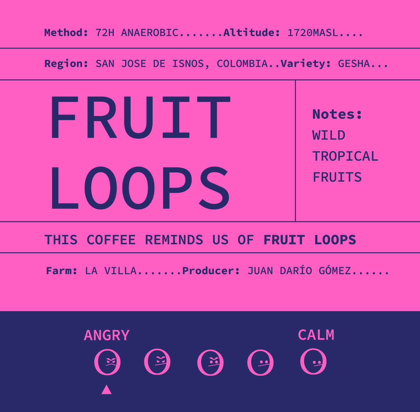 Colombia Tropical Fruit Gesha